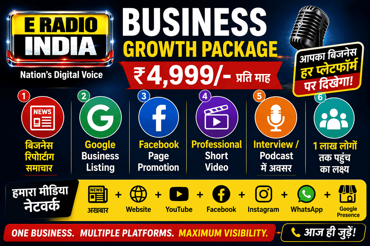 BUSINESS GROWTH PACKAGE
