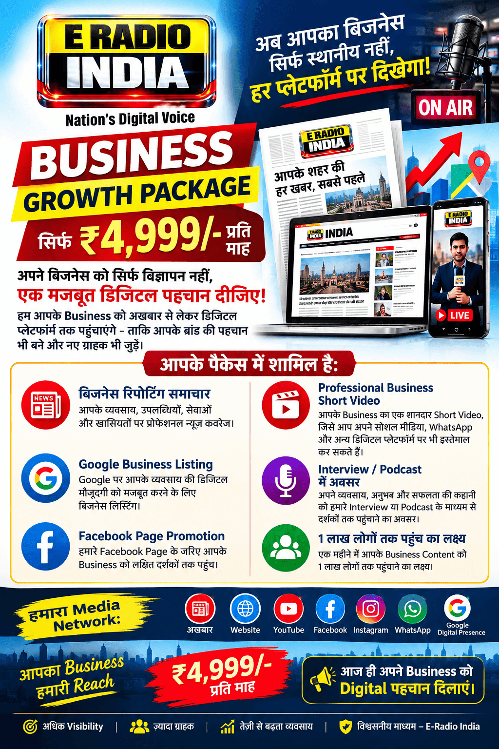 BUSINESS GROWTH PACKAGE: E-RADIO INDIA, Nation’s Digital Voice